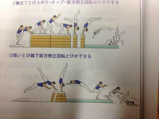Illustration for article titled More Silly Schoolbook Drawings from Japan